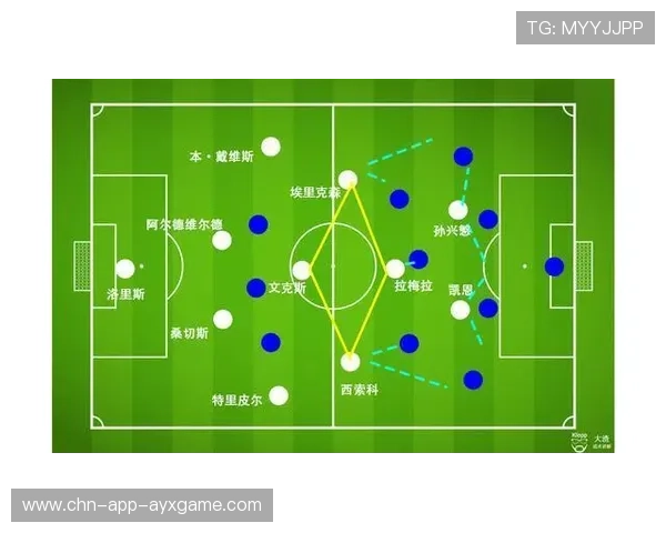 主教练战术板:如何破解对手高位逼抢?